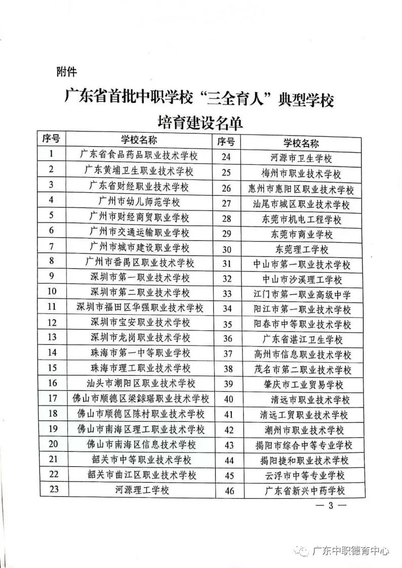广东省教育厅关于公布广东省首批中职学校“三全育人”典型学校培育建设名单的通知 第3页